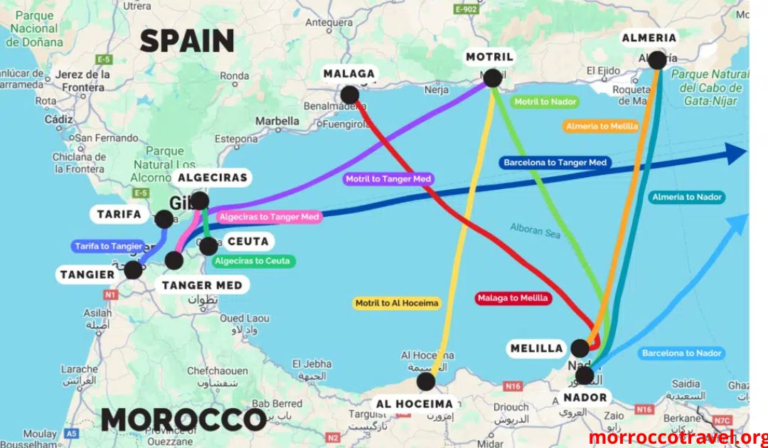 southern spain to morocco