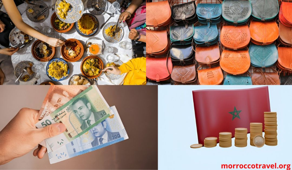 Morocco Travel Cost for Tourists